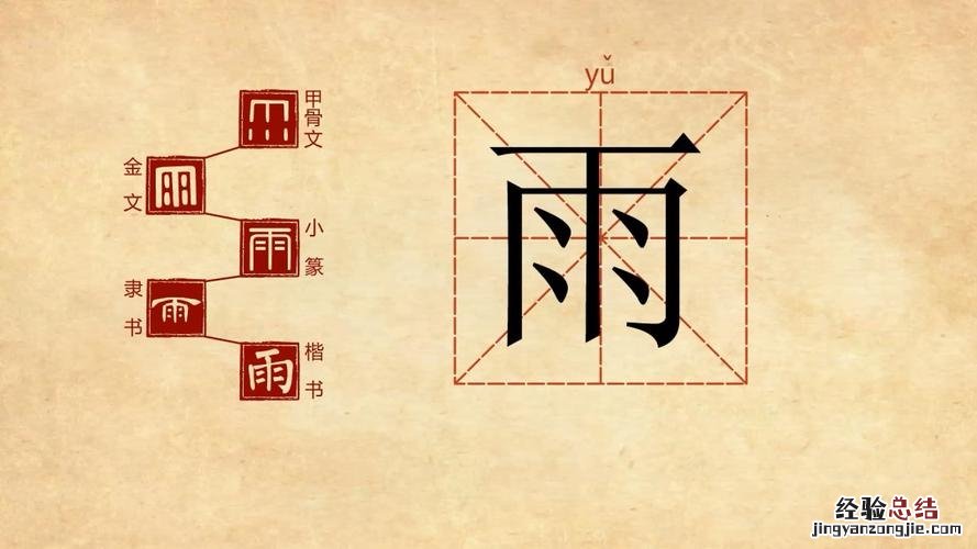 以雨字开头的成语有哪些