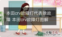 本田crv故障灯代表啥故障 本田crv故障灯图解大全大图