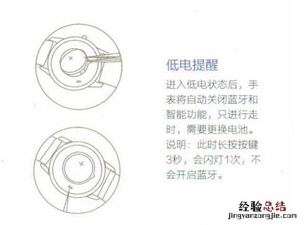 联想watch9有低电量提醒吗