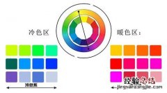 冷暖色系分别指什么颜色