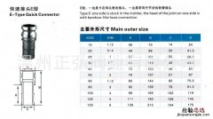 不锈钢型号有几种