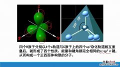 高中化学选修三轨道杂化问题