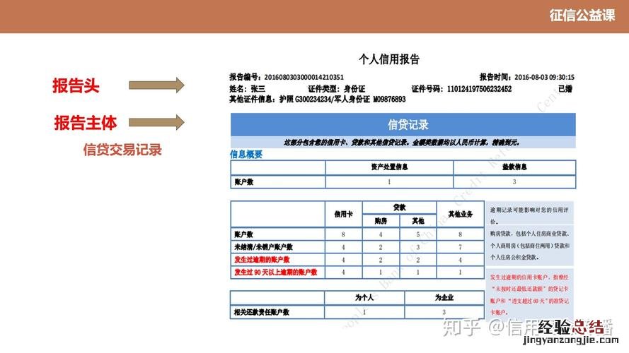 西安哪里可以打征信报告