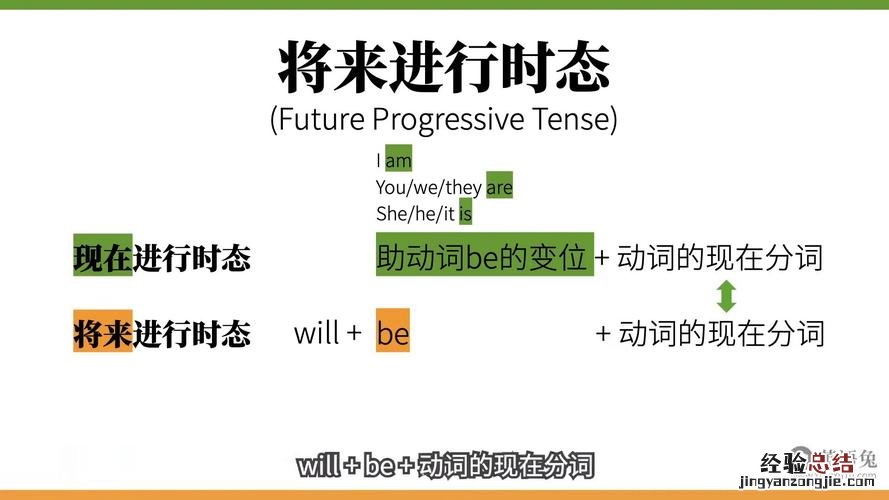 stop过去式和过去分词是什么