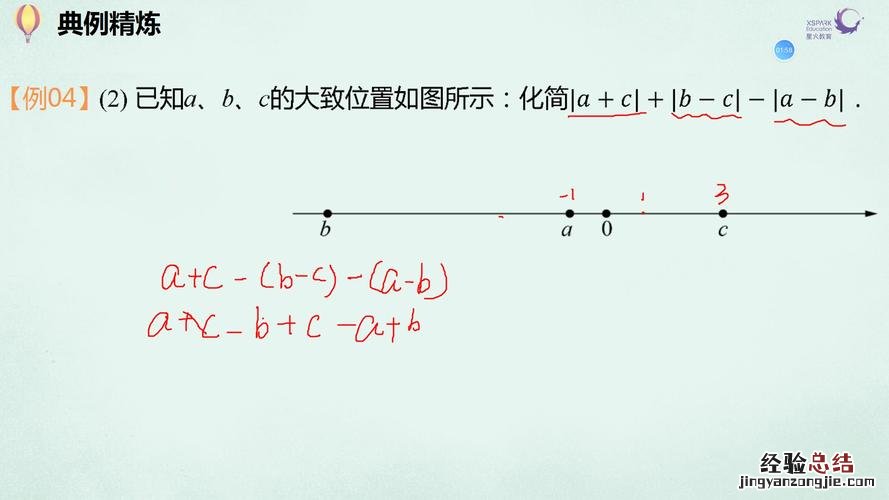 绝对值化简的解题技巧