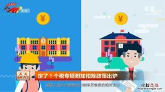 个人所得税专项附加扣除是指什么