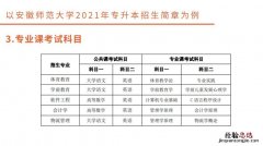 专科类师范学校有哪些专业