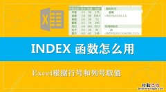 index函数怎么用