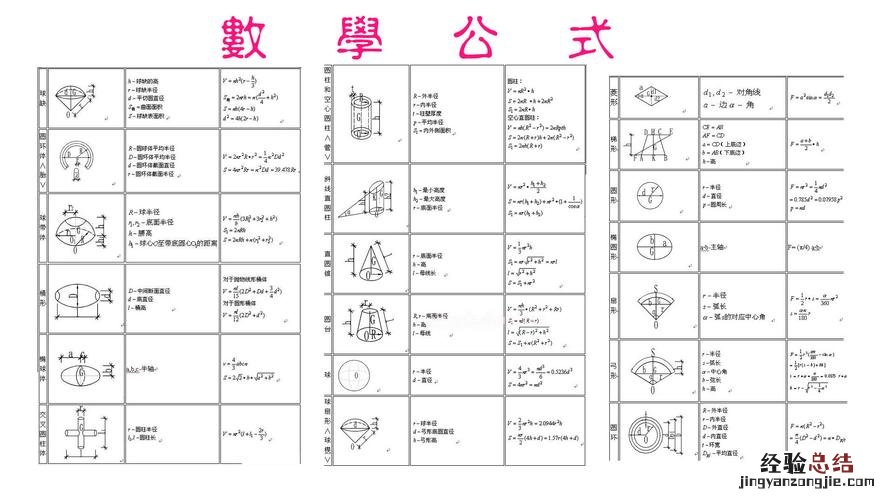 三角形面积计算公式是什么