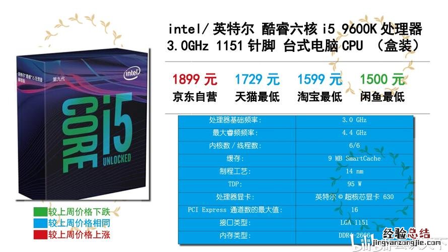 i79700和9700f的区别