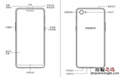 oppoa3有红外功能吗