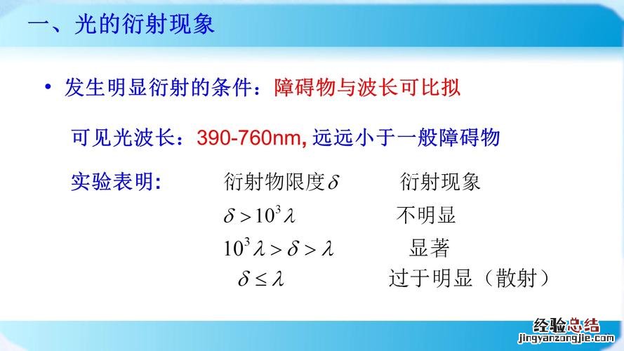 如何用惠更斯原理解释波反射折射