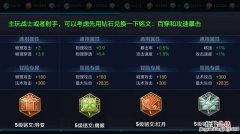 adc王者荣耀什么意思铭文