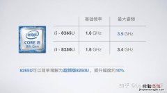 i5 8265u属于什么级别？