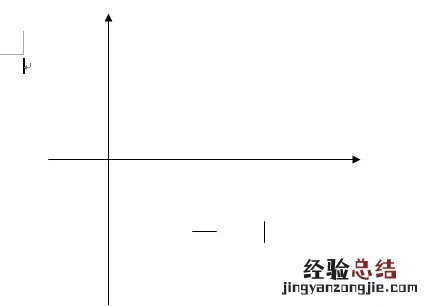 word怎么画坐标轴上的点 word怎么画坐标轴