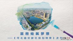 河北雄安新区属于河北什么市