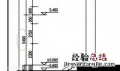 墙面怎样做标高 标高简介