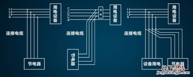 三相半波可控整流电路的自然换相点是