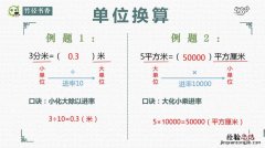 1平方等于多少立方怎么换算