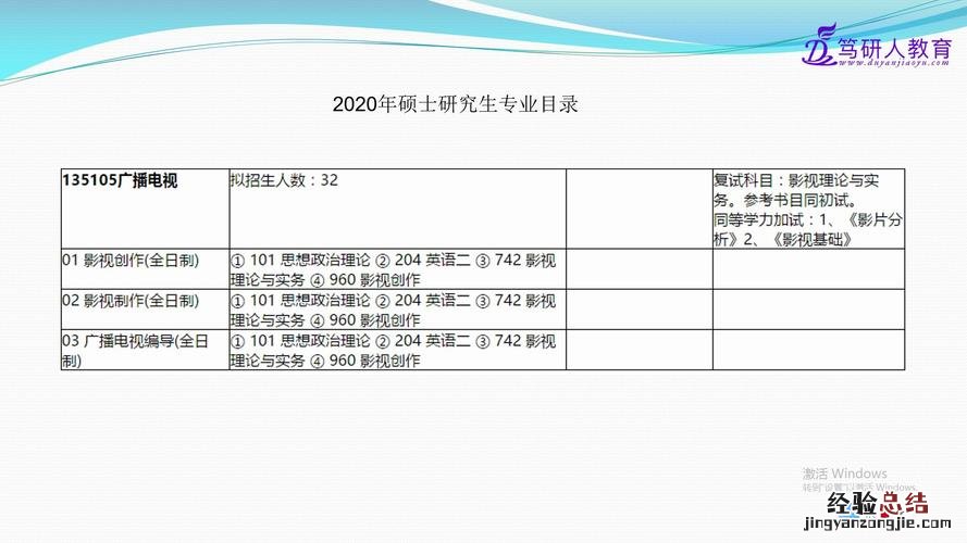 广播电视编导专业考研学校有哪些