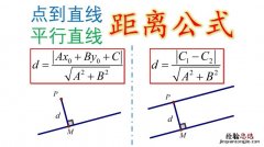 点到直线的距离是什么