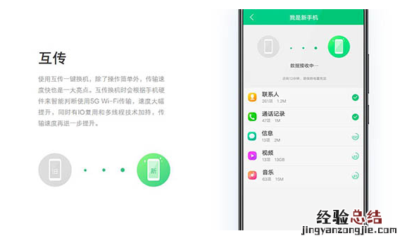 vivox21怎么使用互传功能