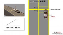 坡道定点看哪个点停车