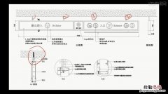 塑料盒底的6个标识