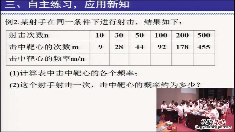 高中数学概率部分包括哪些知识点