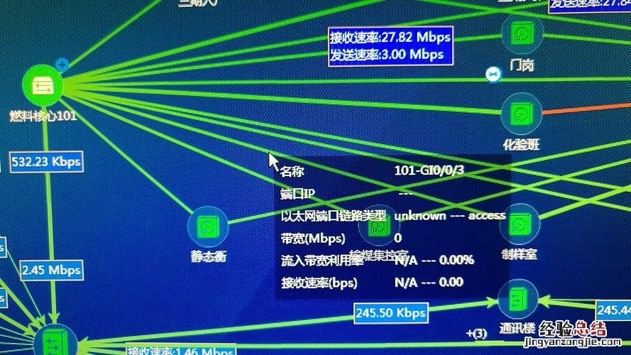 网络显示e是什么意思