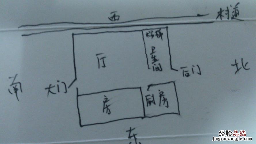 坐西朝东的房子财位在哪里