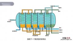 海水淡化方法