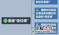 培养信任感的方法 培养信任感的方法有哪些