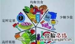 控糖怎么算食物能吃多少 控糖食物要怎么算多少