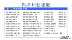 学ps用什么软件