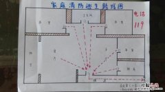 消防逃生知识有哪些