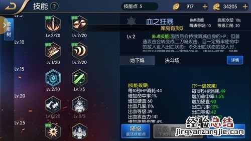 阿拉德之怒什么职伤害高