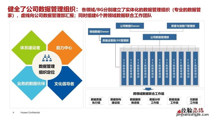 华为三大业务板块是什么