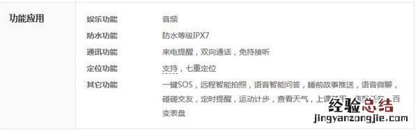 360儿童手表6w支持游泳吗