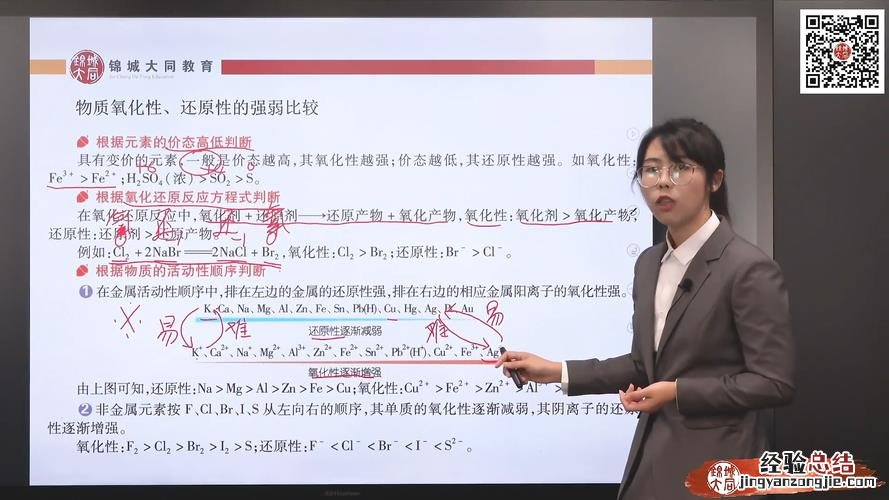 具有还原性的物质都有哪些