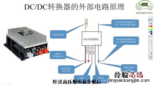 汽车上的电路图怎么看