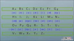 认识26个英语字母怎么学习