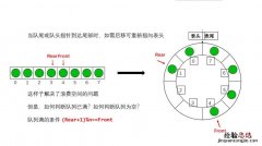 QQ的友谊标识怎么开