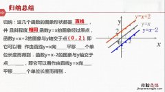 一次函数图像性质