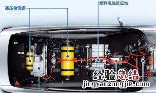 燃料电池的应用特点 燃料电池的特点及应用