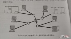 多节点什么网络