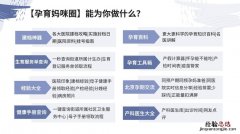 居民用电阶梯价具体是怎么算的