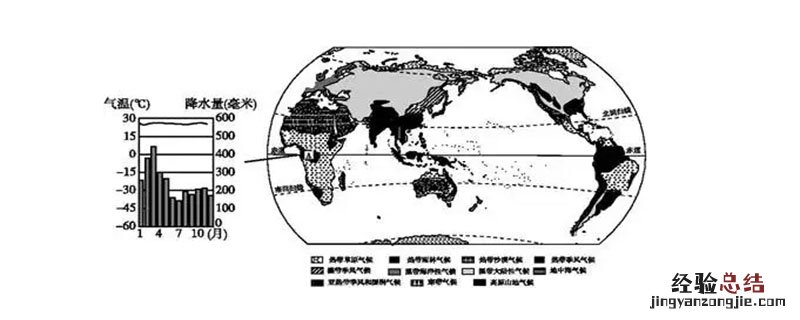 江西气候类型及特征简介 江西气候类型及特征