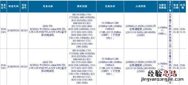 坚果pro3什么时候出