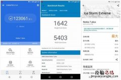 诺基亚7Plus安兔兔跑分多少